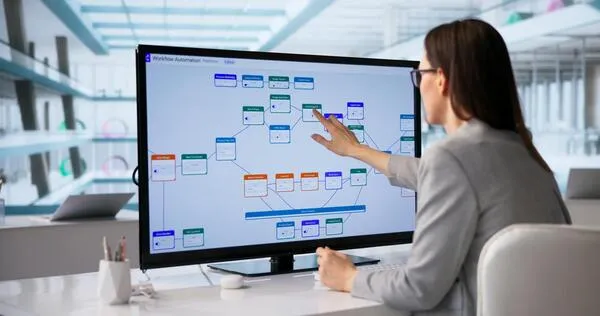 Mapa de procesos y documentación - Abscert